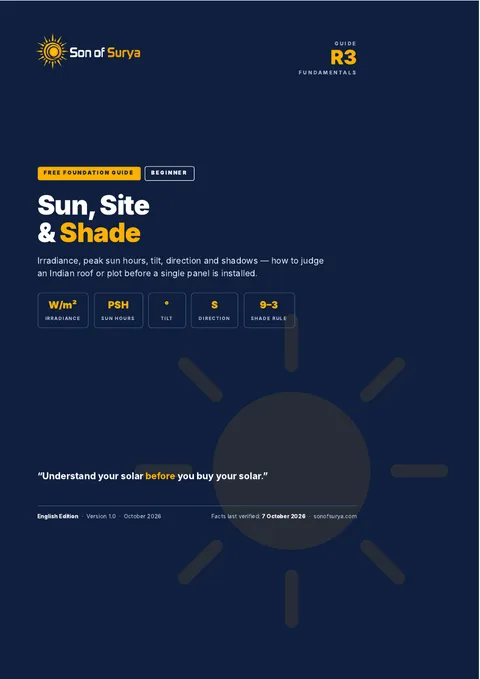 Cover of Sun, Site & Shade